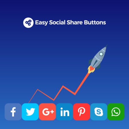 Easy Social Share Buttons For Wordpress